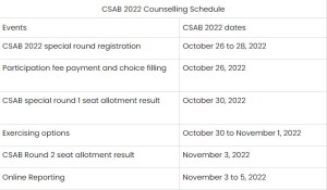 CSAB Counselling 2022