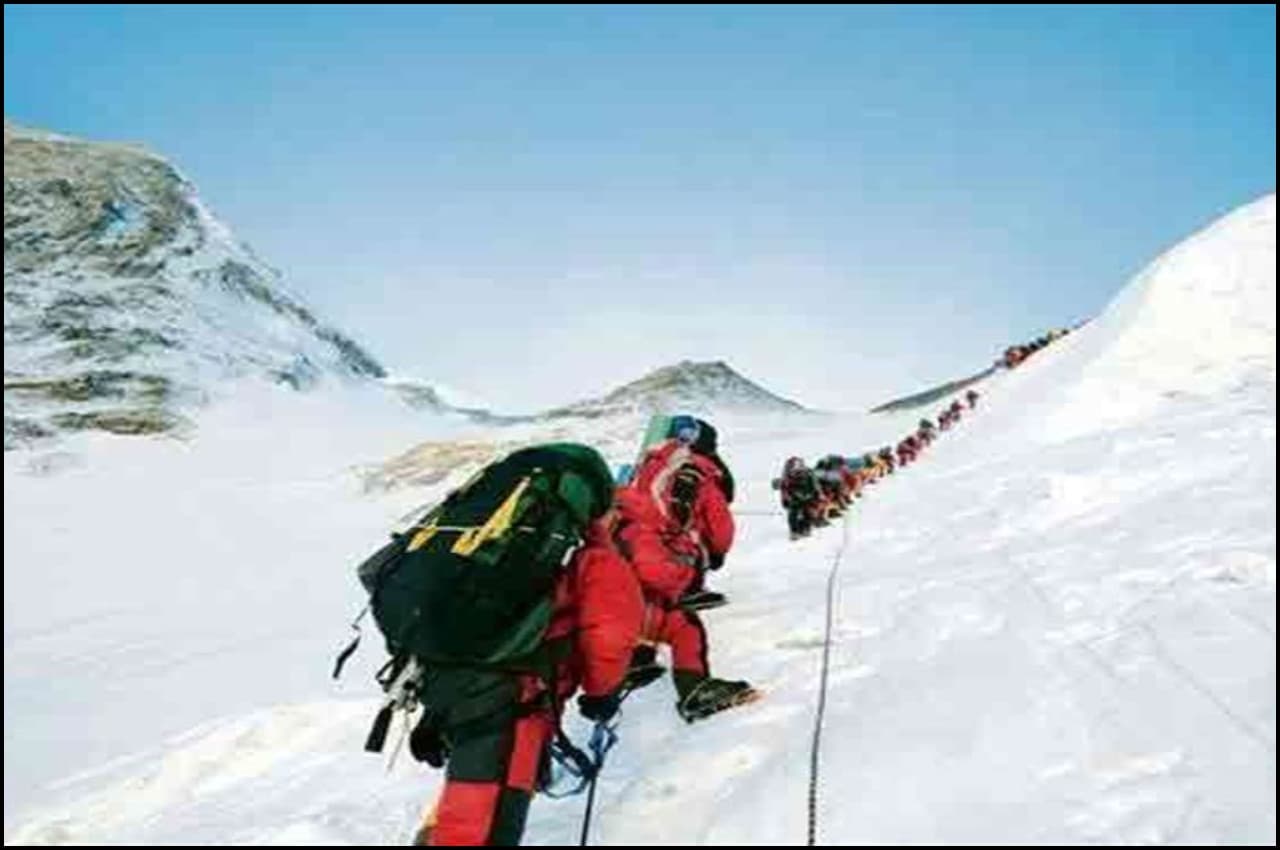Himachal Pradesh