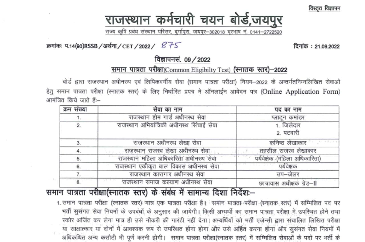 RSMSSB Jobs 2022: राजस्थान में निकली 3 हजार से ज्यादा पदों पर भर्ती, जानें परीक्षा संबंधित सभी डिटेल्स