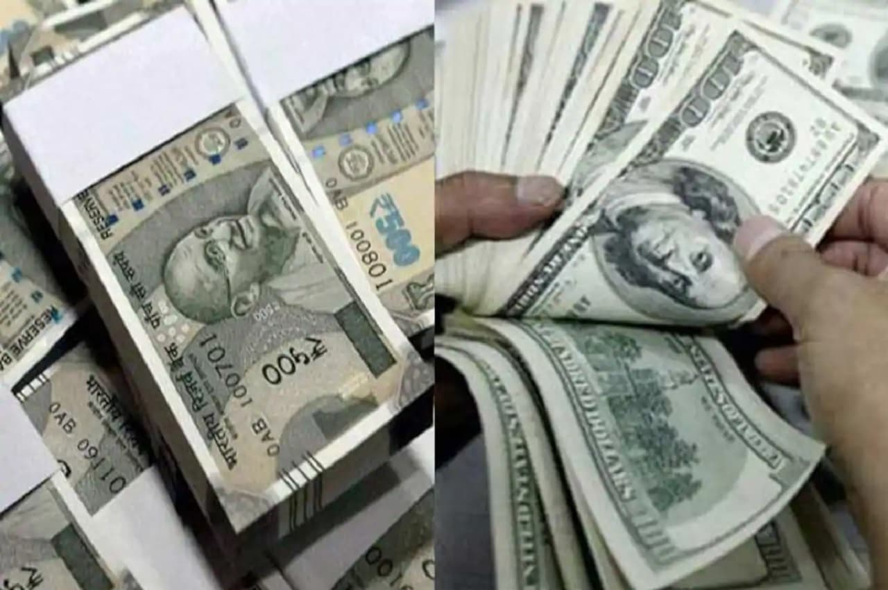 Rupee vs Dollar Rupee vs Dollar