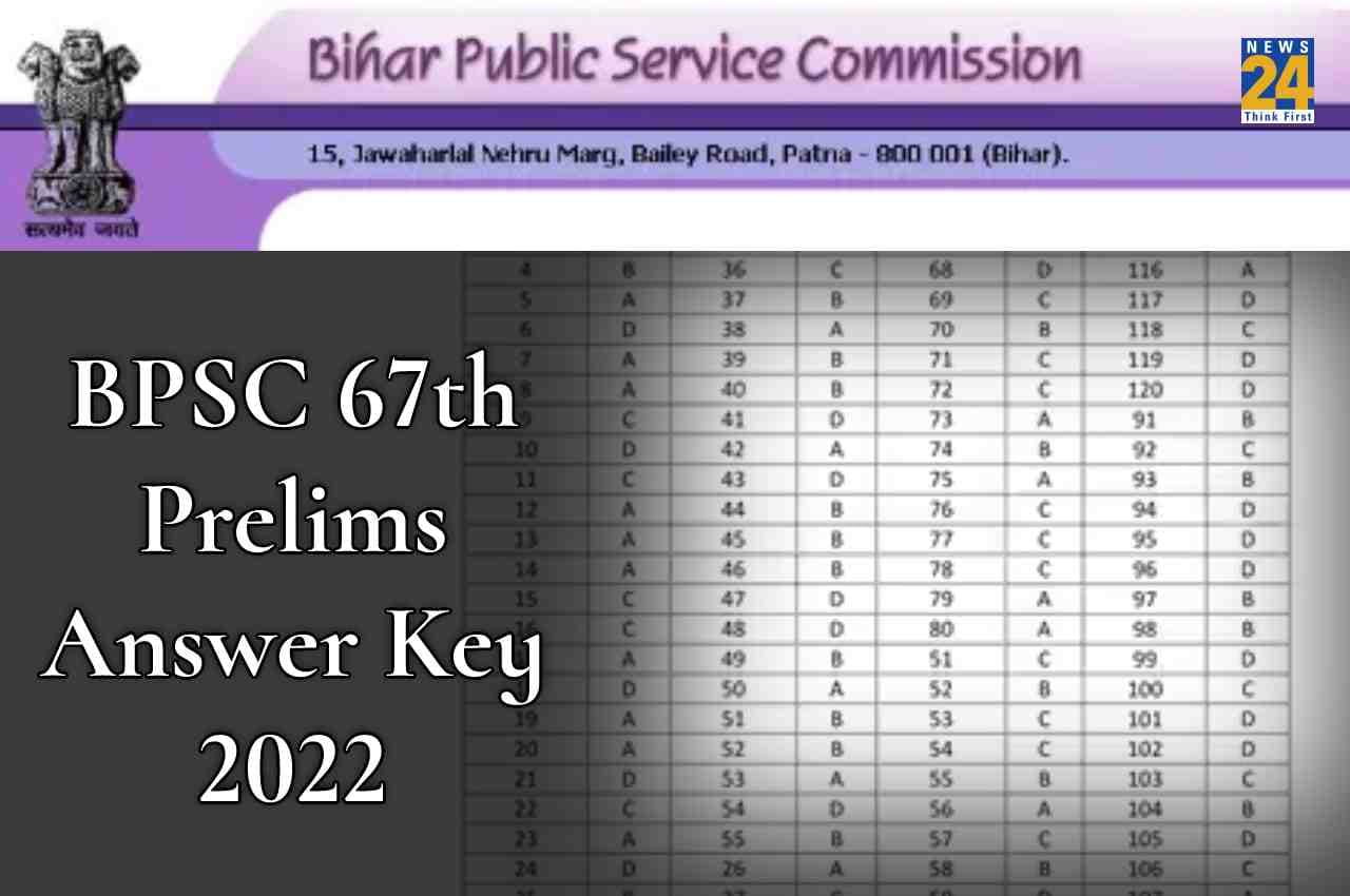 BPSC 67th Prelims Answer Key 2022: बीपीएससी 67वीं प्रीलिम्स री-एग्जाम की आंसर-की जारी, जानें कब तक आएगा रिजल्ट