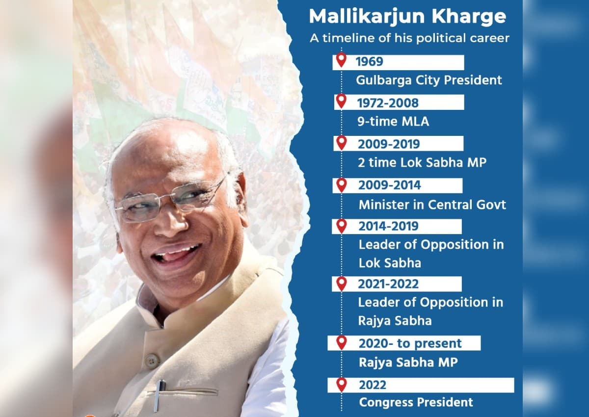 मजदूर के बेटे के हाथों में अब कांग्रेस की कमान, जानें मल्लिकार्जुन खड़गे ने कैसे तय किया ये सफर