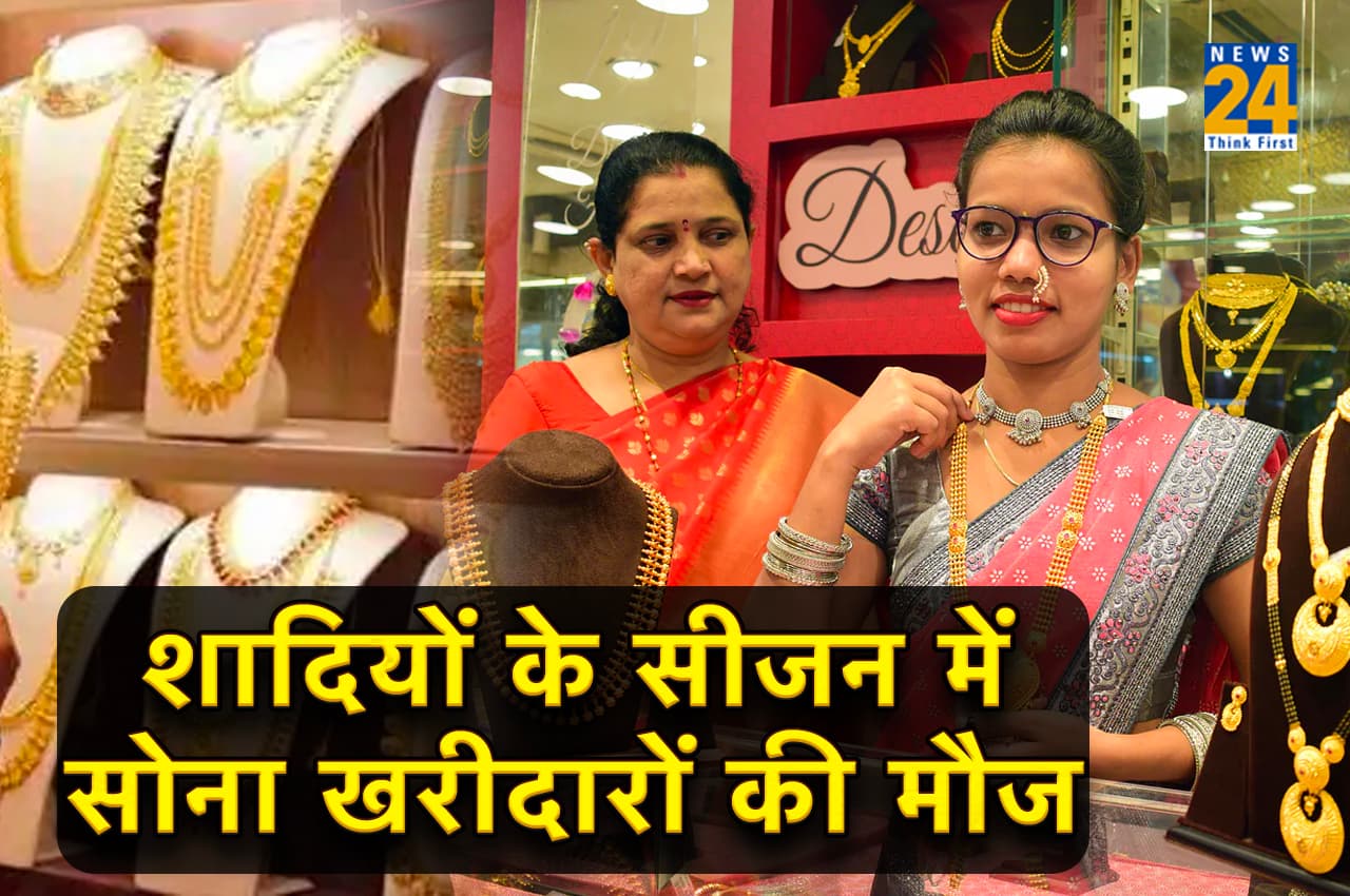 Gold Price Today