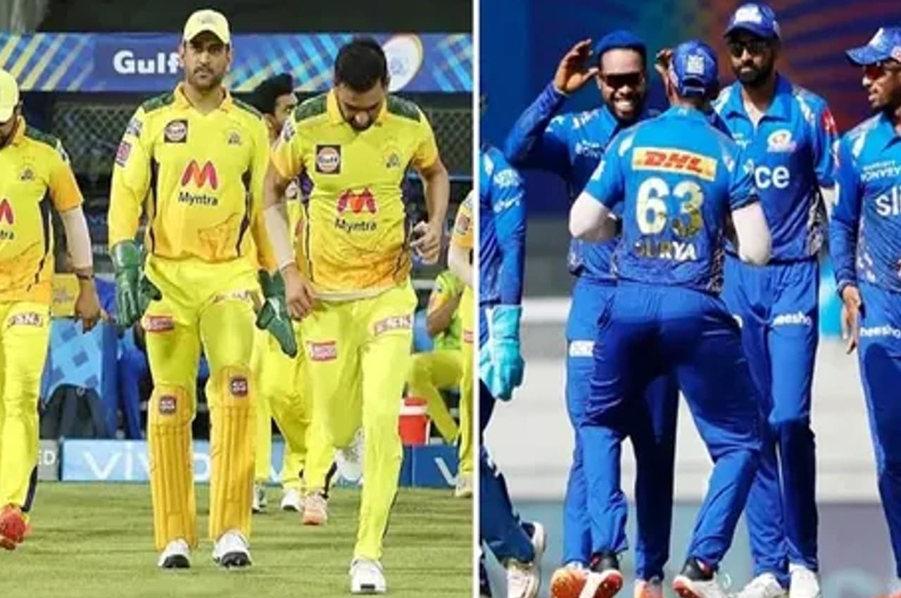 IPL 2023 Retention: सभी टीमों की लिस्ट आई सामने..CSK ने दिग्गज ऑलराउंडर को रिलीज किया..MI और KKR में भी बड़े बदलाव