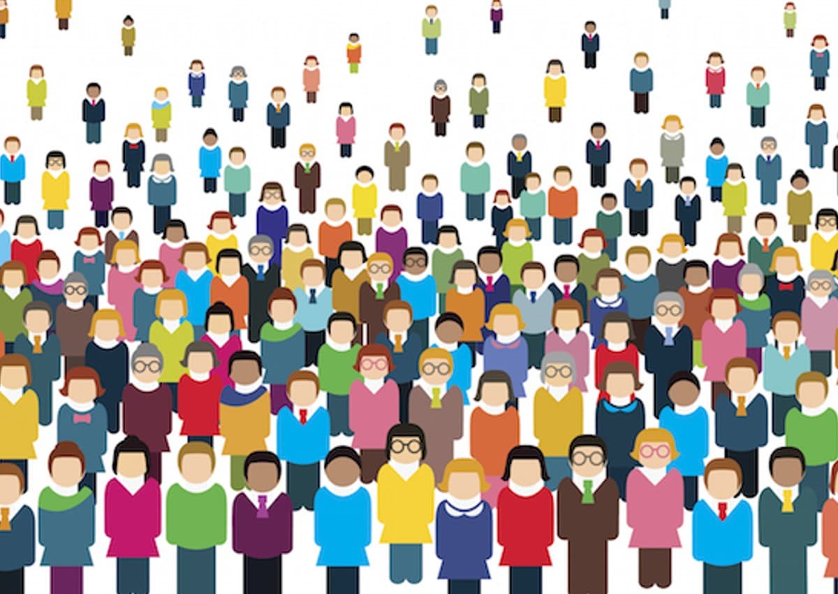 World popullation