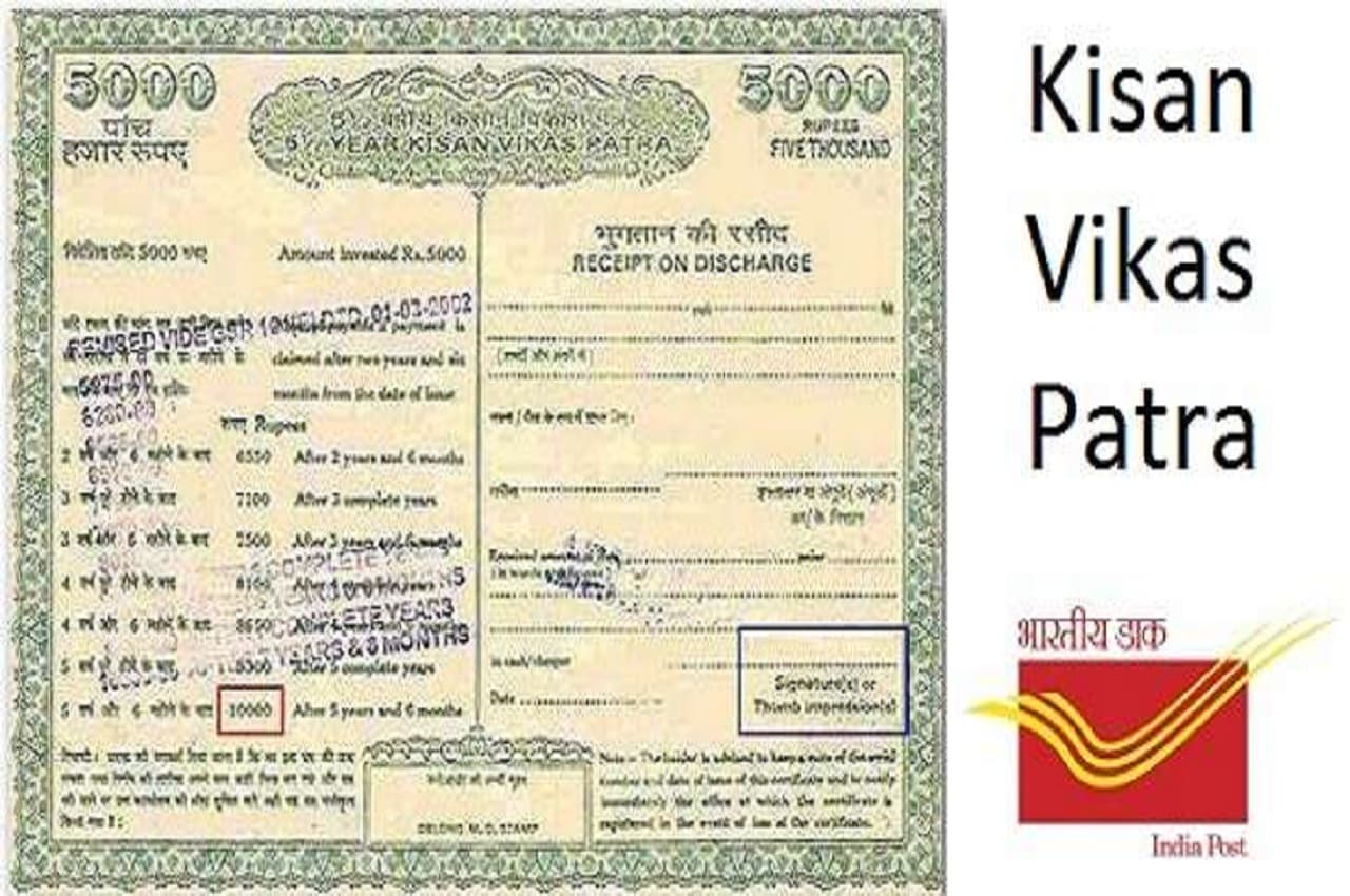 Post Office New Plan: पोस्ट ऑफिस की इस स्कीम से 124 महीने में दोगुना करें पैसा, यहां जानें इस स्कीम के बारे में सब कुछ