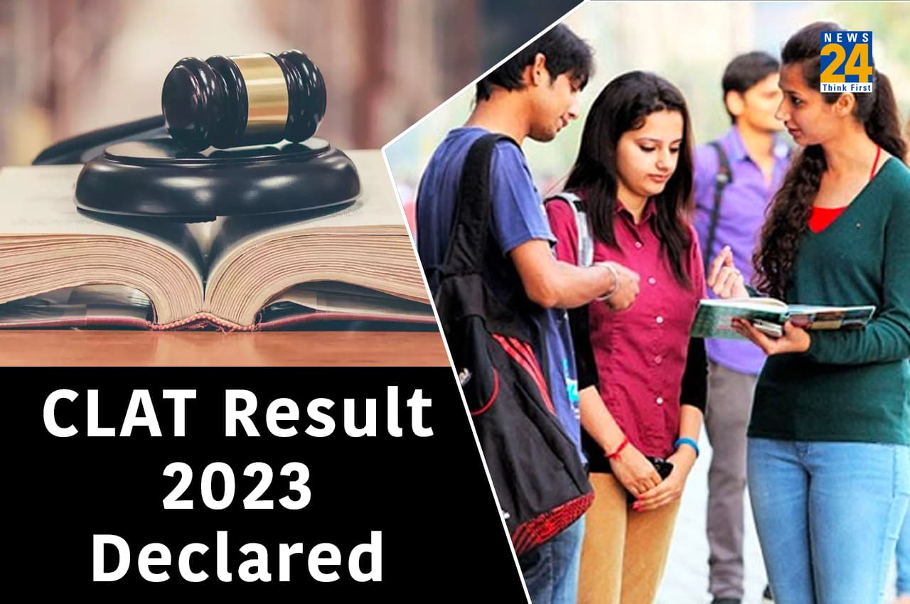 CLAT Result Declared: क्लैट 2023 के परिणाम घोषित, अभिनव सोमानी और साहिल गुप्ता ने हासिल किए 100 पर्सेंटाइल मार्क्स