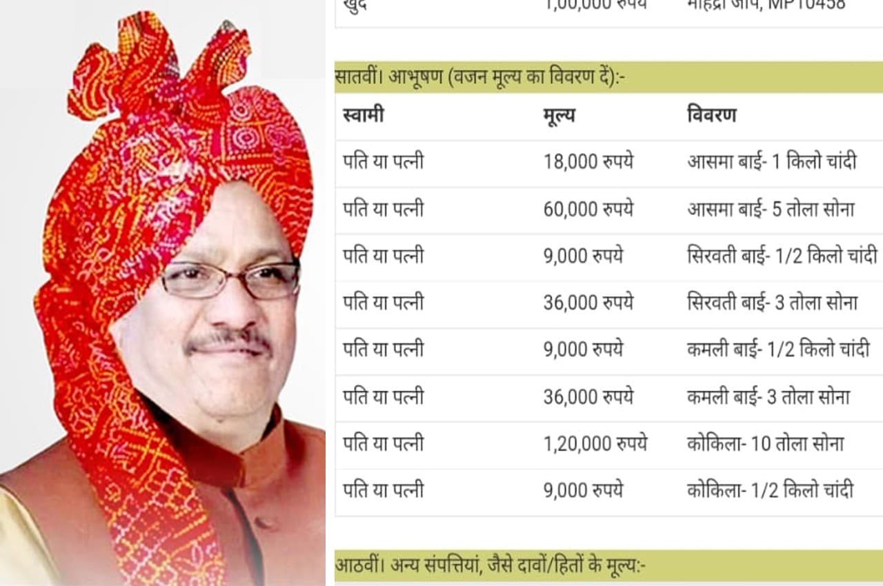 PREM SINGH PATEL