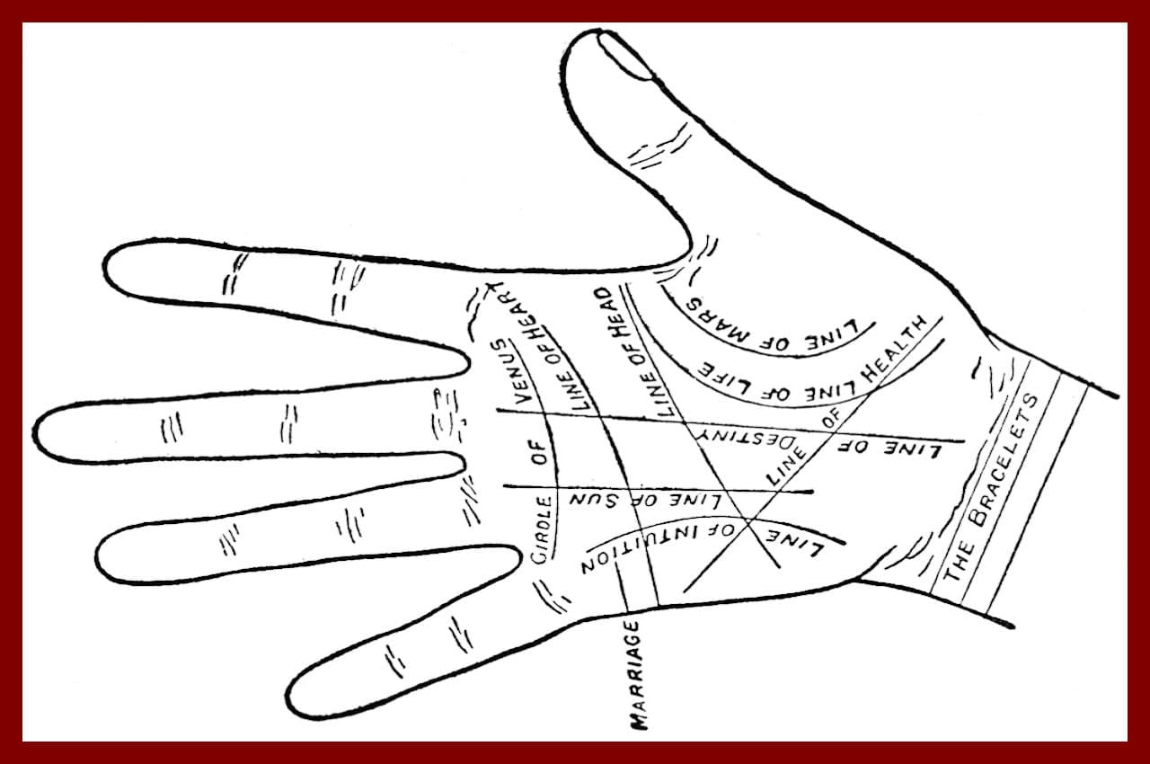 Palmistry Tips: हाथ में यहां हो क्रॉस का निशान तो पक्का करोड़पति बनेंगे आप