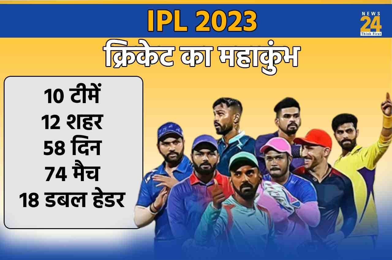 IPL 2023 Schedule Release: 10 टीमें, 12 शहर, 70 लीग मैच, 31 मार्च से होगा टूर्नामेंट का आगाज, पहला मैच धोनी-हार्दिक की टीम के बीच