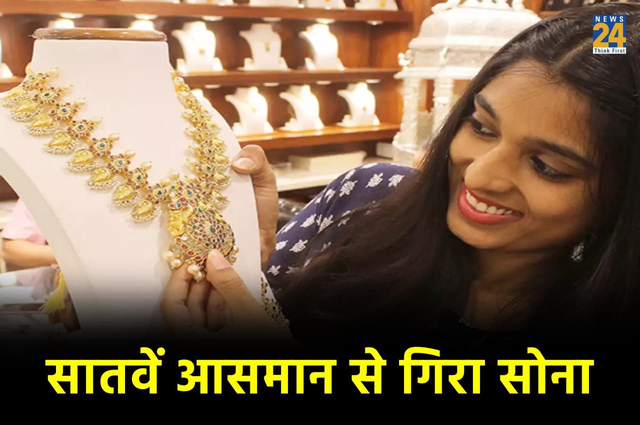 Gold Rate Update Gold Rate Update
