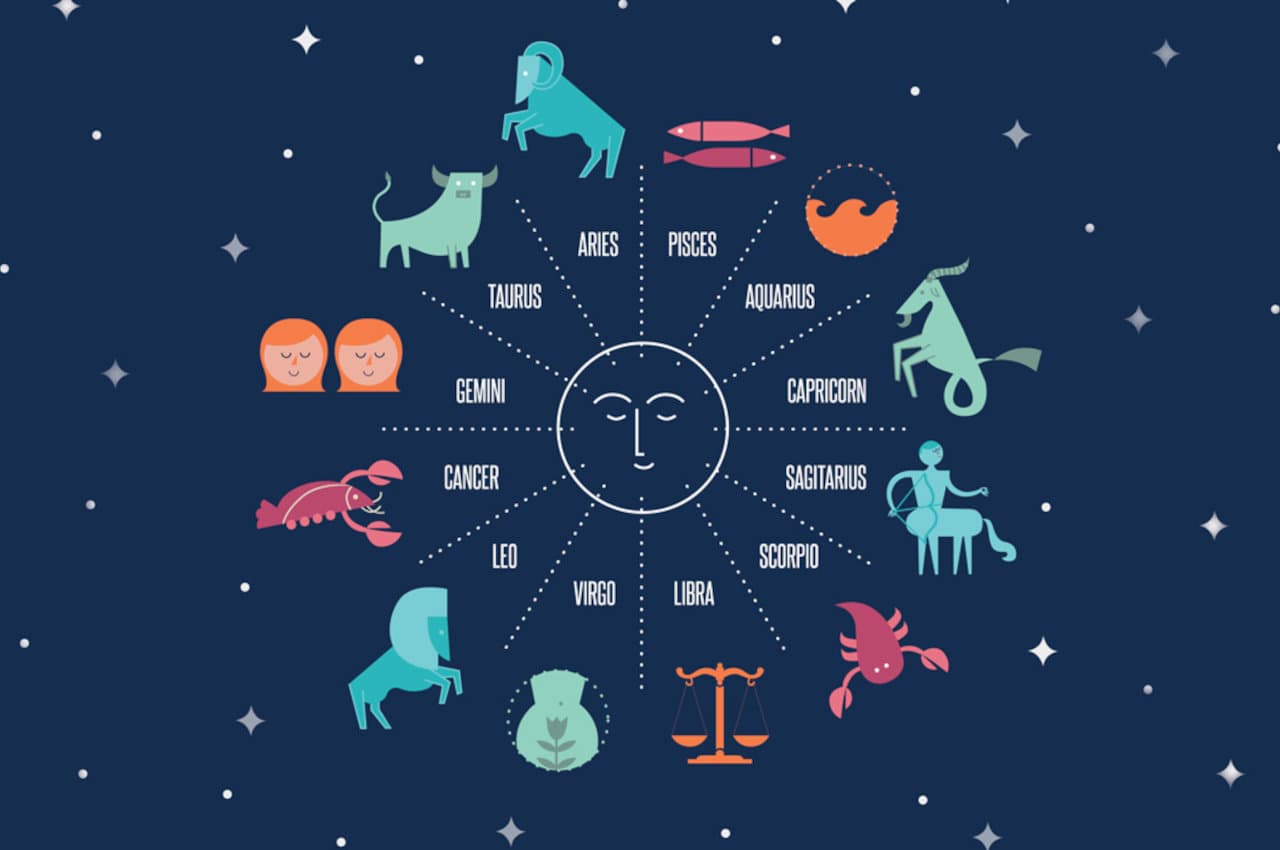 Kaalchakra, Pandit Suresh Pandey, Jyotish tips, tula rashi, shani gochar, shani ke upay