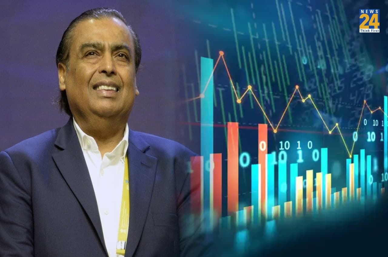 Share Market Update: रिलायंस के शेयरों की कीमत छू रही आसमान, जानिए- क्या है बड़ा कारण