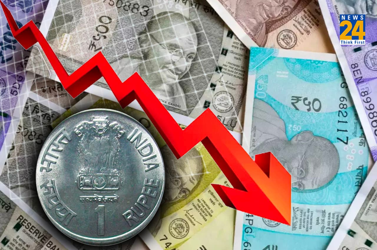 Indian Rupee: डॉलर के मुकाबले रुपया 10 पैसे गिरकर 82.31 पर बंद हुआ