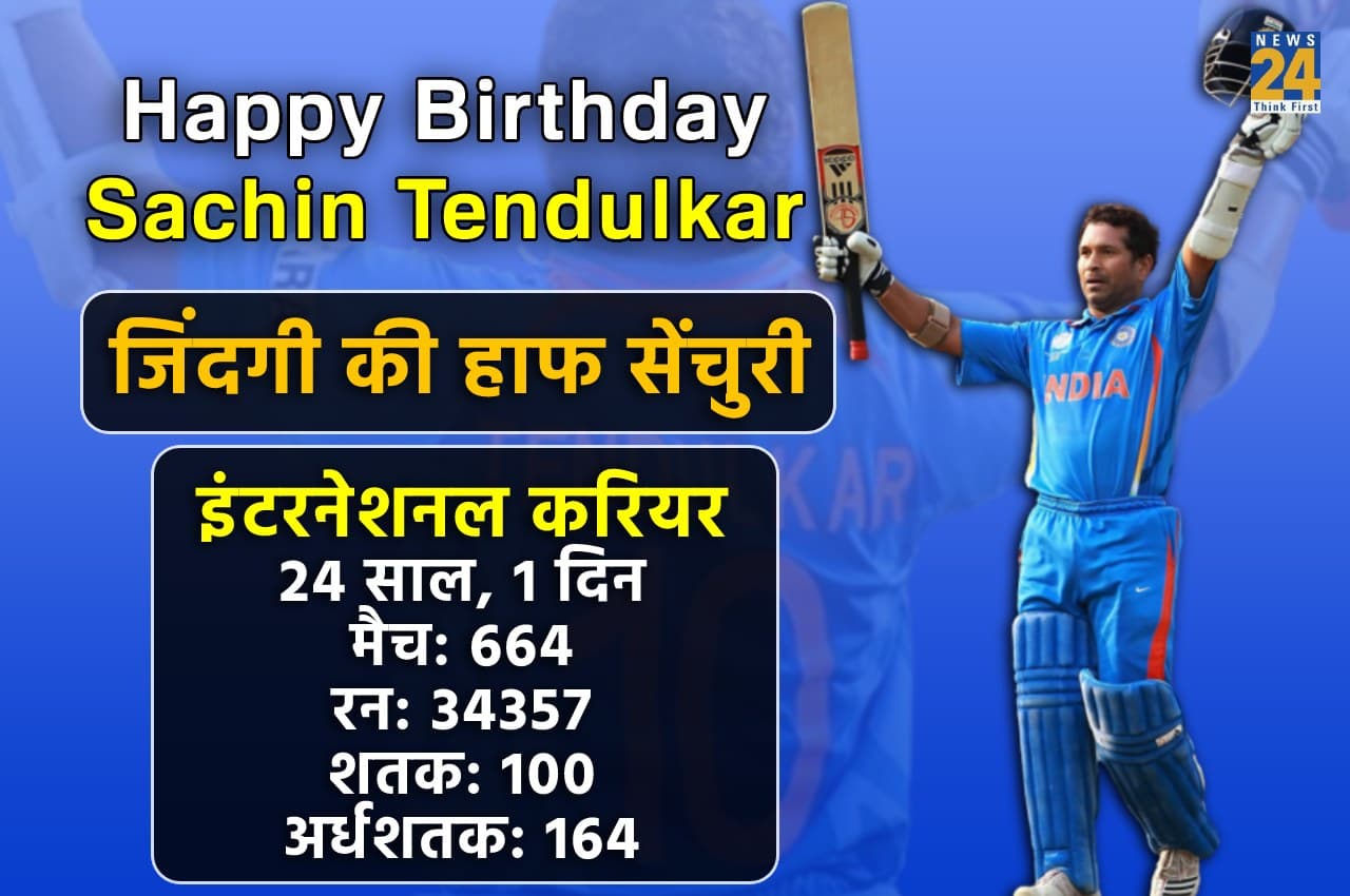 Happy Birthday Sachin Tendulkar: दस ऐसे बड़े रिकॉर्ड, जिनके चलते सचिन तेंदुलकर को मिला 'क्रिकेट के भगवान' का दर्जा