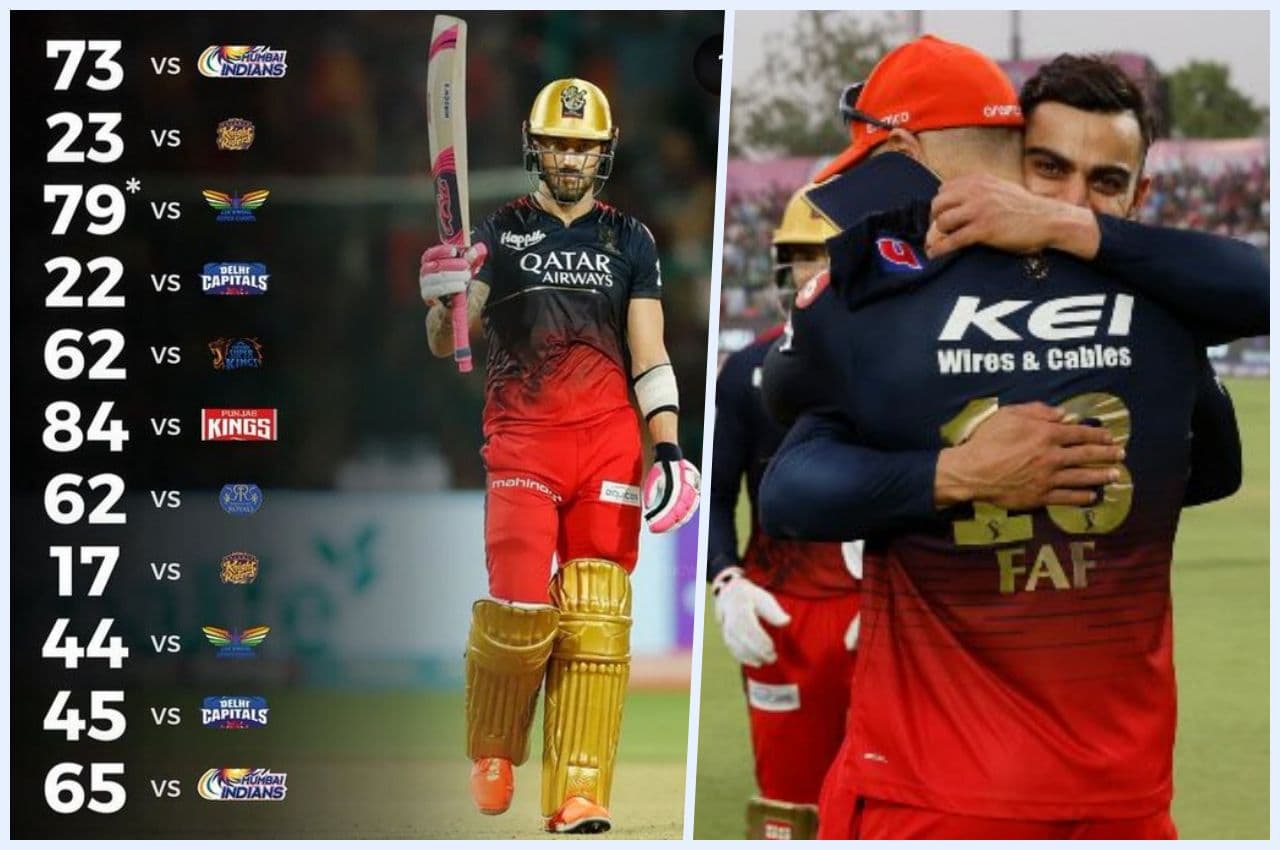 IPL 2023: फाफ डु प्लेसिस ने किया कमाल, IPL में ऐसा करने वाले 15वें बल्लेबाज बने