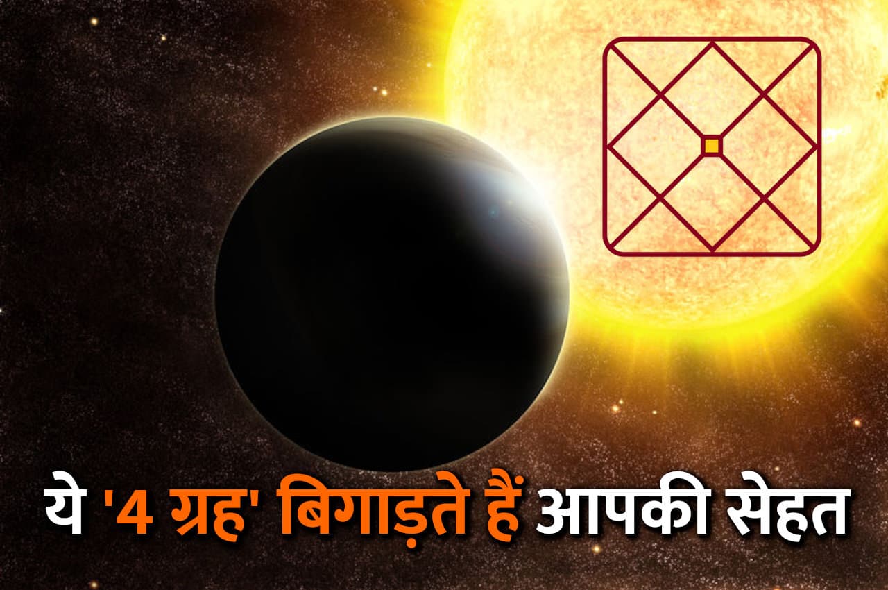 Kaalchakra, kaalchakra today, Pandit Suresh Pandey, Jyotish tips,