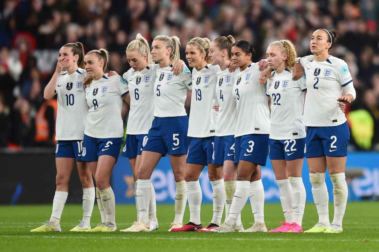 FIFA Women's World Cup 2023 FIFA Women's World Cup 2023