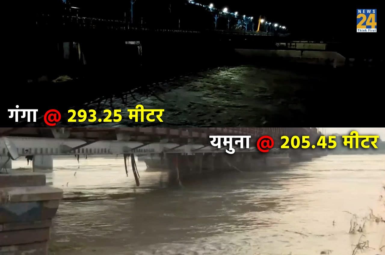 UP Uttarakhand Flood Alert: पहाड़ों पर नहीं थम रही बारिश; गंगा-यमुना-हिंडन ला सकती हैं यूपी में सैलाब!