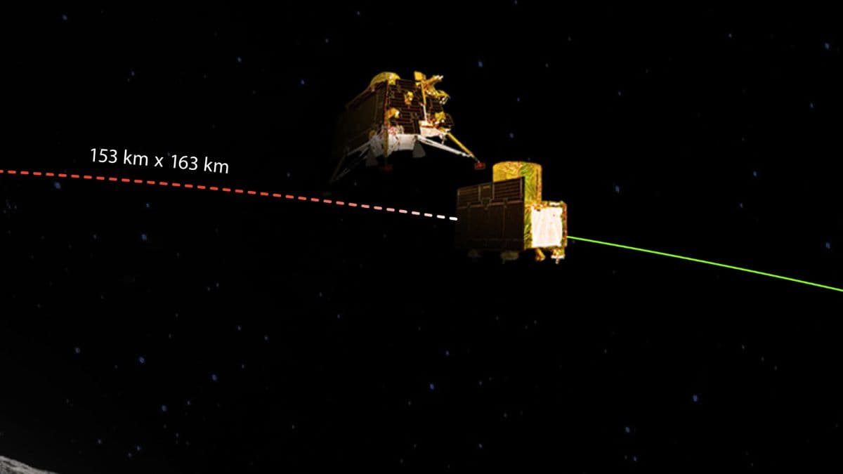 Chandrayaan-3 इतिहास रचने से है करीब 150 किमी दूर, जानें- 14 जुलाई से अब तक क्या-क्या हुआ