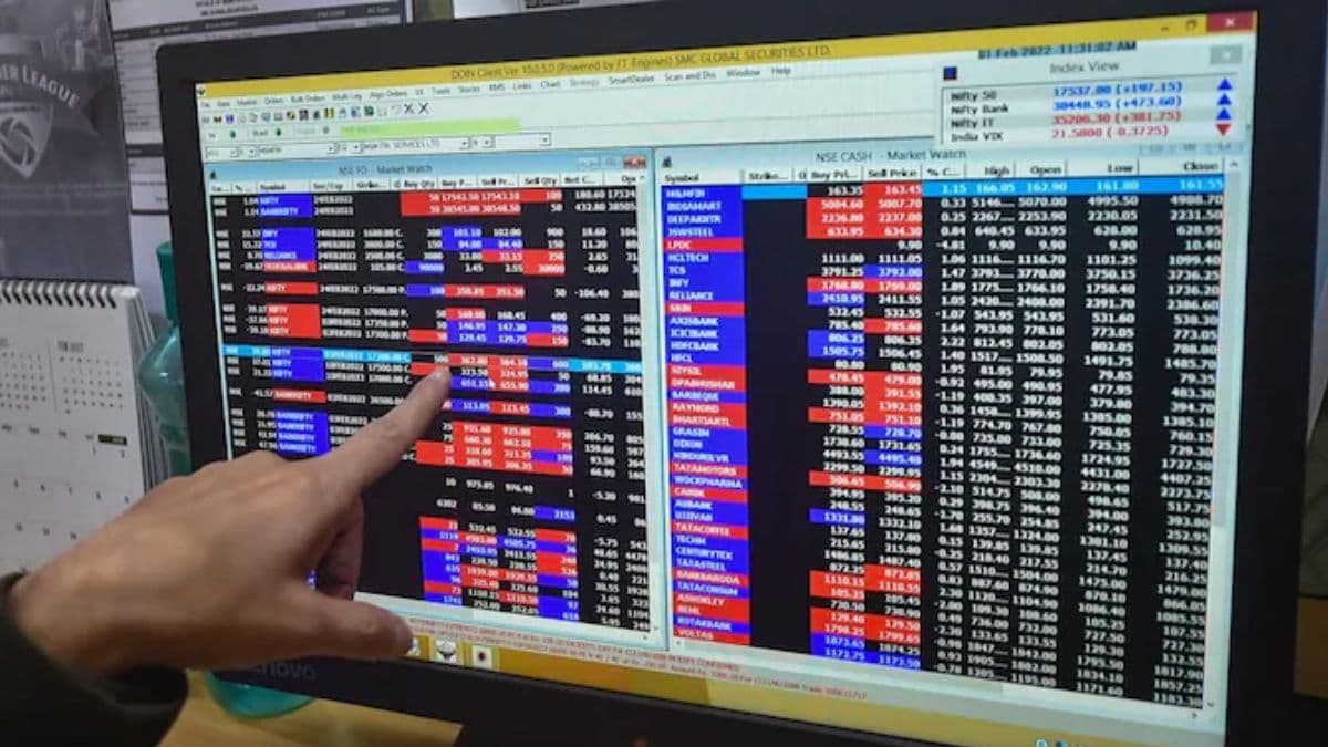 Share Market: गिरते हुए बाजार में रखें सटीक प्लानिंग, नुकसान से बच सकते हैं!