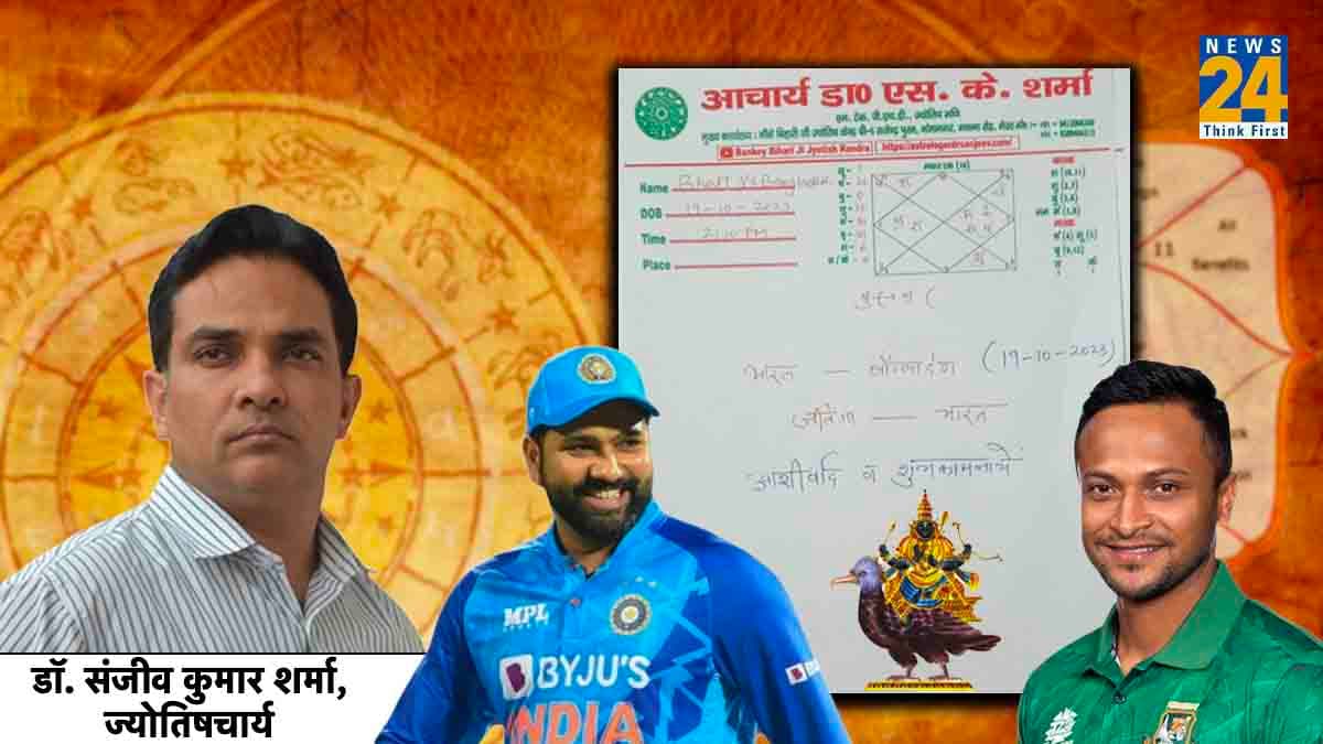 IND vs BAN Match Kundli