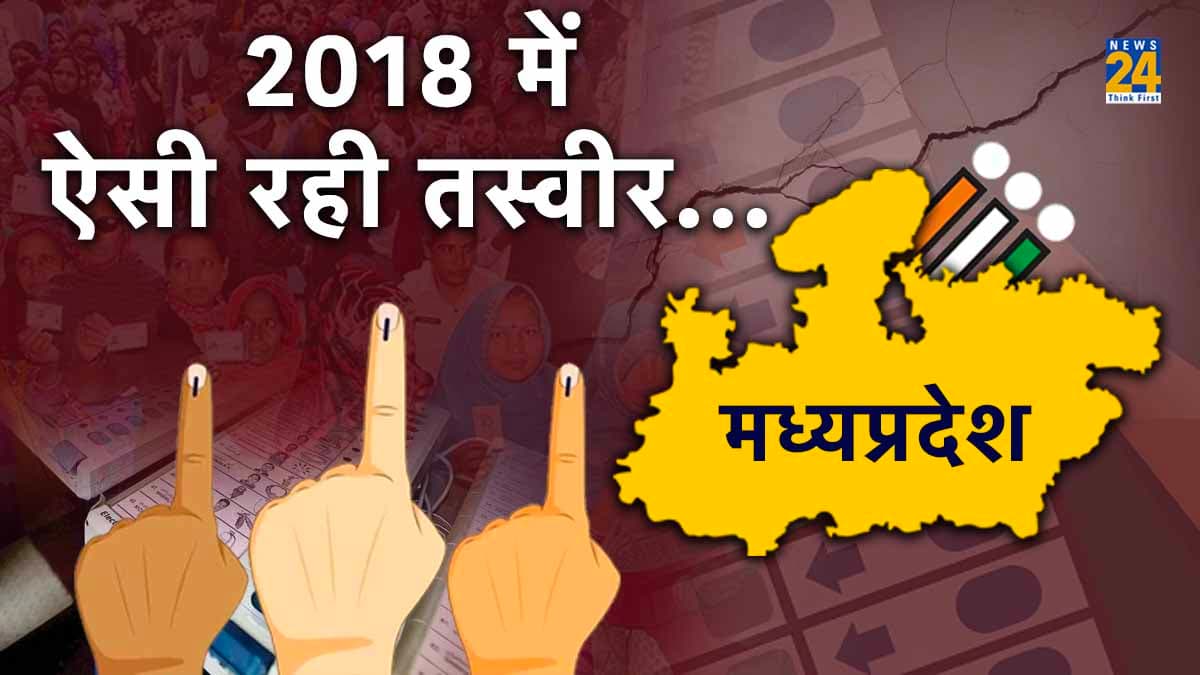 Madhya Pradesh Exit Poll: 2018 में कितने सही साबित हुए थे एग्जिट पोल? जानिए हर पहलू विस्तार से