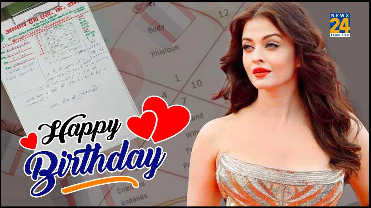 बॉलीवुड की दिग्गज अभिनेत्री ऐश्वर्या राय को बड़े ग्रहों ने मिलकर बनाया विश्व सुंदरी, जानें क्या कहती है कुंडली