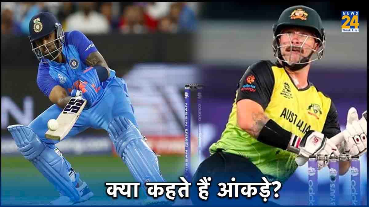 IND vs AUS Head to Head: ऑस्ट्रेलिया को चपेट लगाने में माहिर है भारत, आंकड़े देख हो जाएंगे खुश