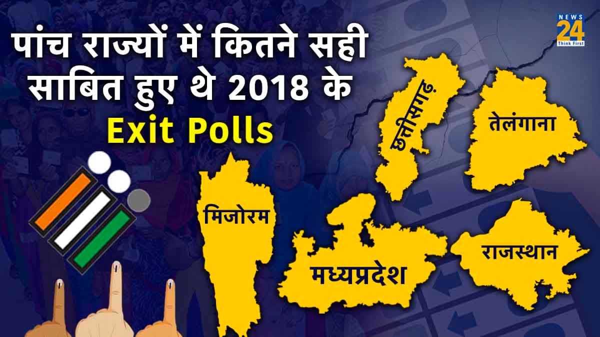 Exit Polls: एग्जिट पोल कितने सही, कितने गलत? 2018 में क्या थी तस्वीर, देखें नतीजे