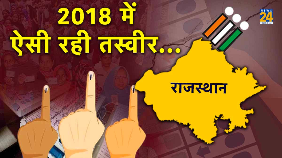 Rajasthan Exit Polls: 2018 में कितने सही साबित हुए थे प्रदेश के एग्जिट पोल?