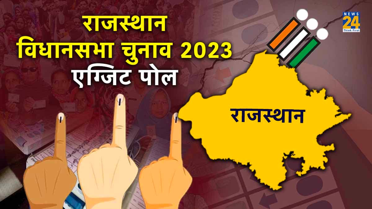 Rajasthan Exit Polls 2023 : राजस्थान में सत्ता परिवर्तन की परंपरा रहेगी बरकरार! देखें एग्जिट पोल के आंकड़े