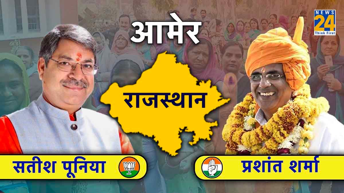 Amber Rajasthan Election Result 2023 LIVE: आमेर विधानसभा सीट से कांग्रेस के प्रशांत शर्मा की शानदार जीत