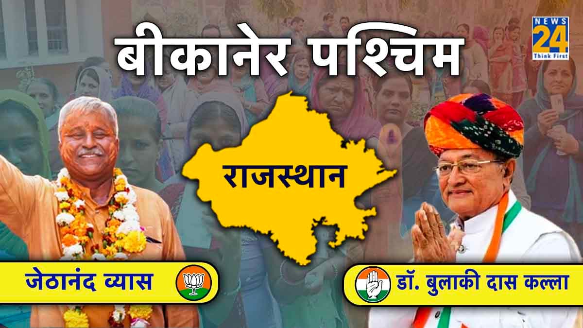 Bikaner West Rajasthan Election Result 2023 LIVE: भाजपा उम्मीदवार जेठानंद व्यास 97,786 वोटों के साथ आगे
