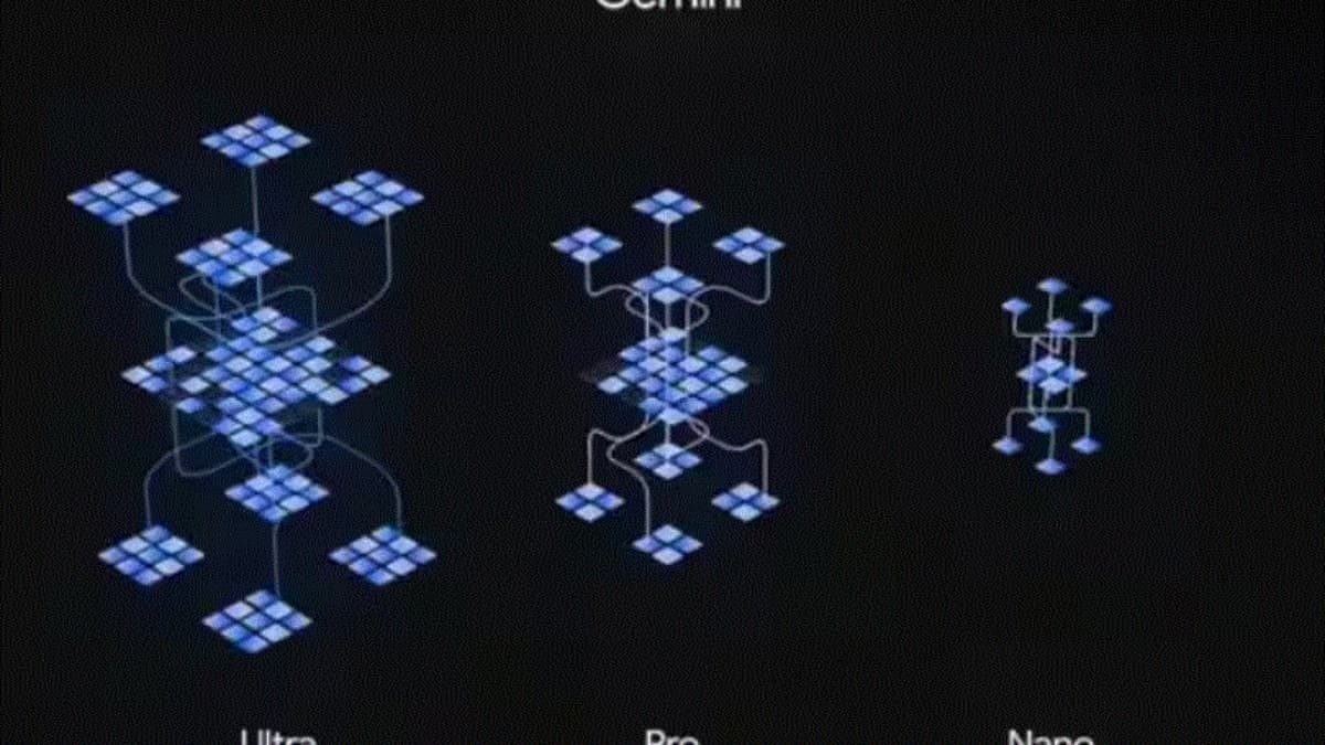 Googles new AI tool Gemini