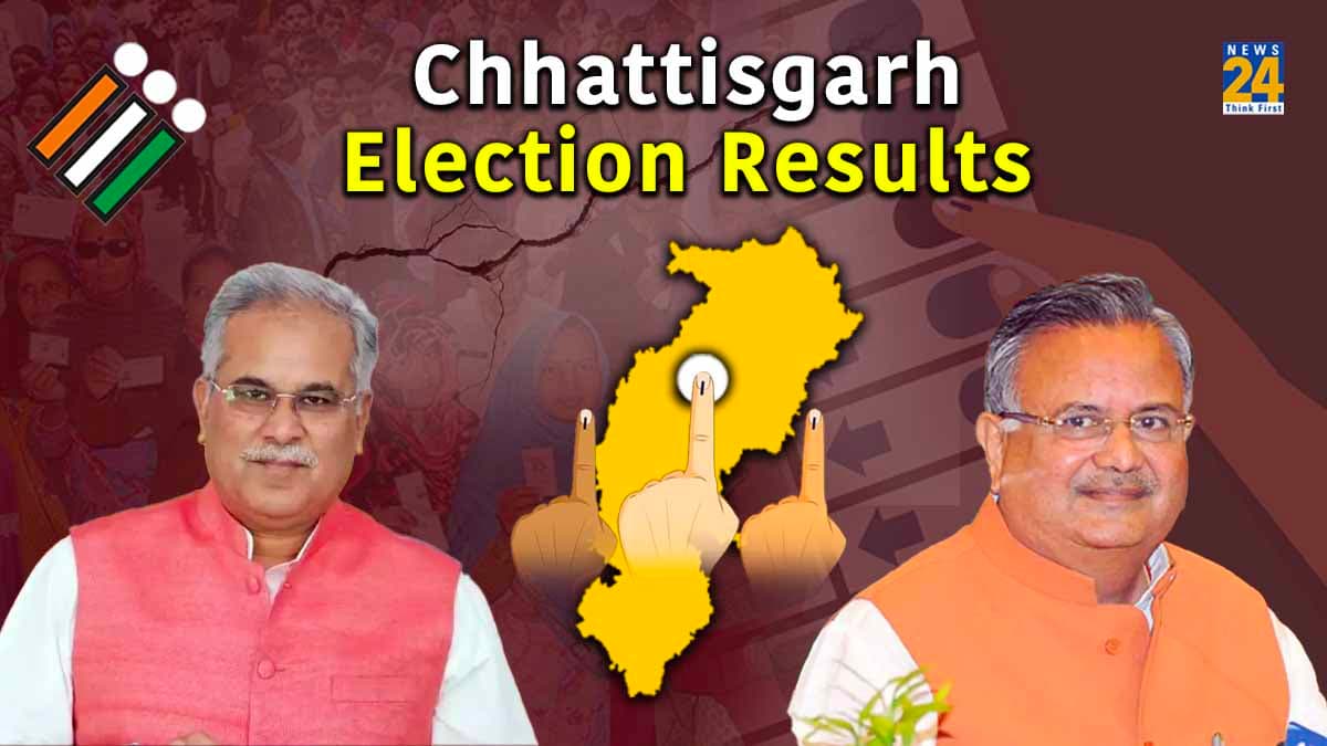 Chhattisgarh Election Results 2023 : छत्तीसगढ़ के किस संभाग में किस पार्टी का वर्चस्व? जानें सीटों का हाल