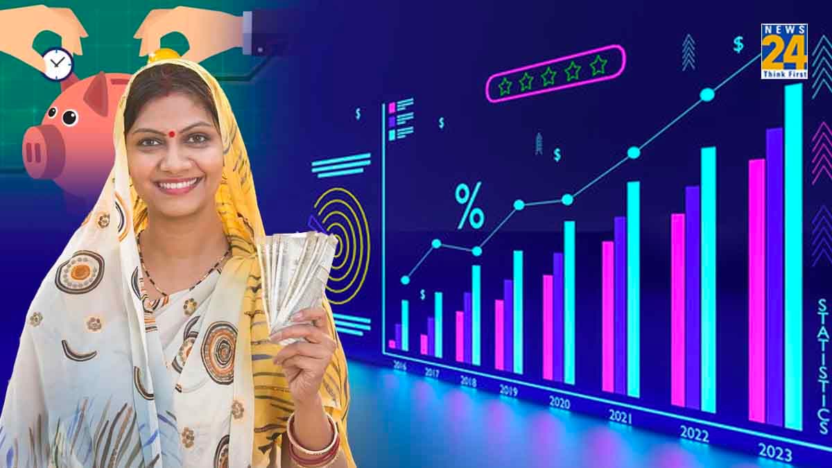 Mahila Samman Savings Certificate: सिर्फ 1000 रुपये के निवेश में मिलेगा तगड़ा रिटर्न! समझिए पूरा कैलकुलेशन
