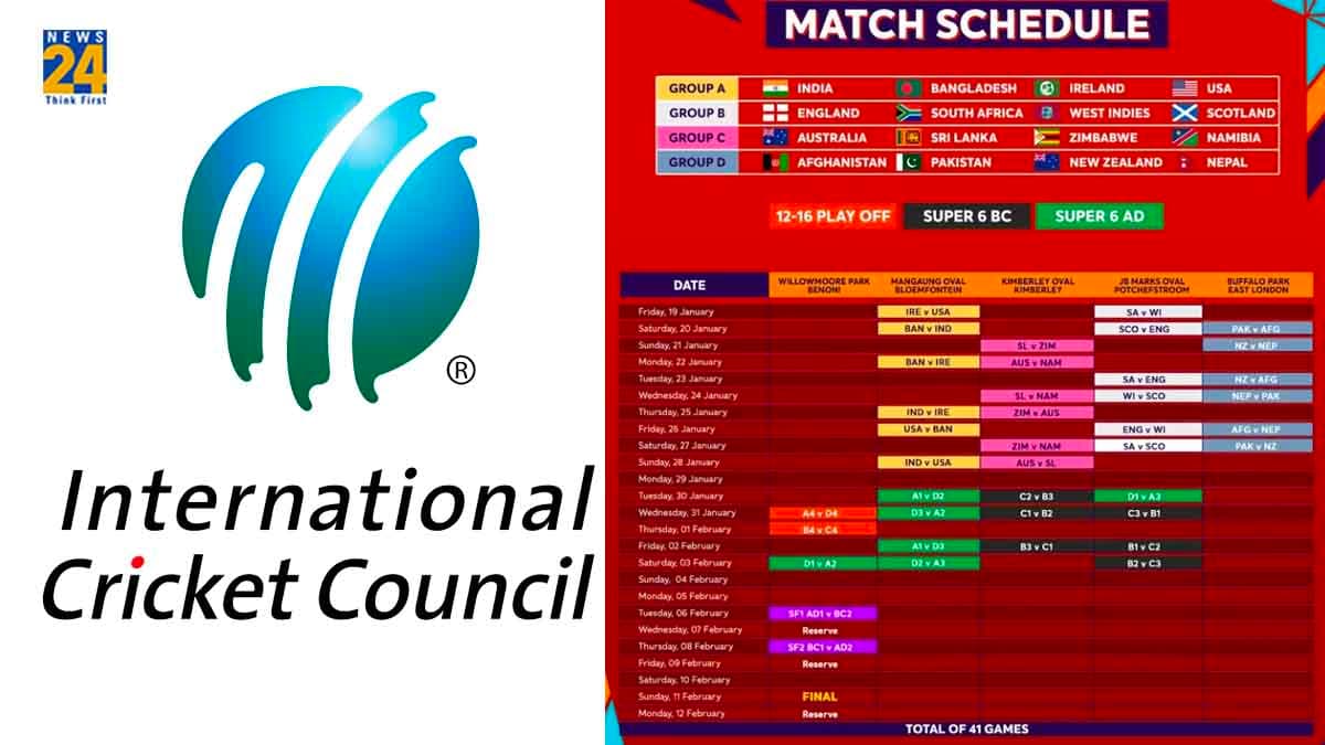 World Cup 2024 Schedule: ICC ने जारी किया शेड्यूल, कब टीम इंडिया खेलेगी पहला मैच; पढ़ें डिटेल