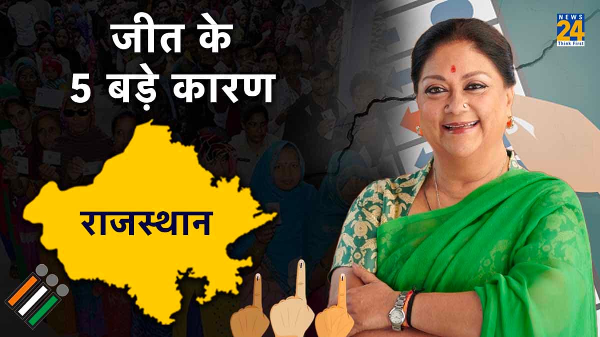 Rajasthan Election 2023: वसुंधरा राजे झालरापाटन से पांचवीं बार जीतीं, पढ़ें उनकी जीत के बड़े कारण