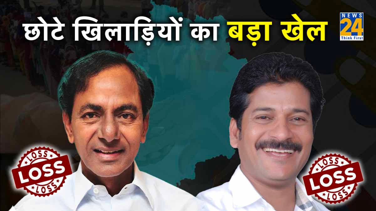 महज 64 वोट पाकर CM ही नहीं अगले सीएम को भी 'हरा' दिया! KCR के साथ हो गया खेल