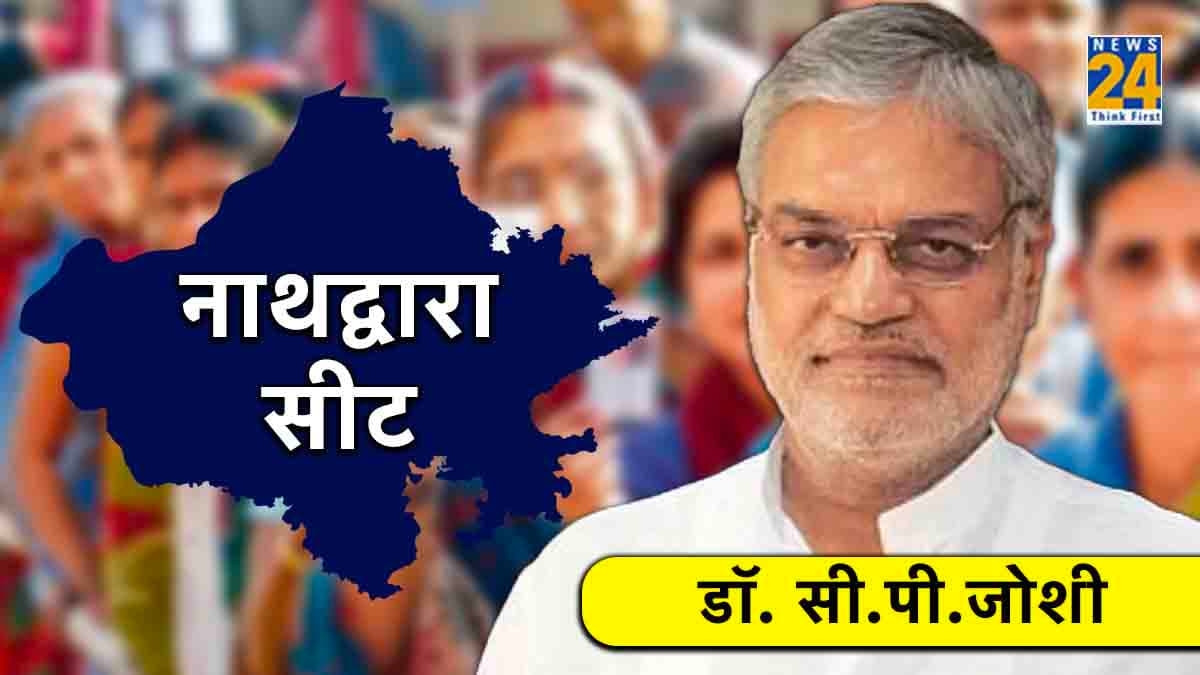 Nath Dwara, Rajasthan Assembly Election Result 2023 Live: नाथद्वारा का किला हारे सीपी जोशी, BJP प्रत्याशी विश्वराज की 5 हजार वोटों से जीत