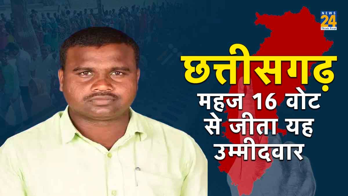 Kanker Chhattisgarh Chunav Result 2023