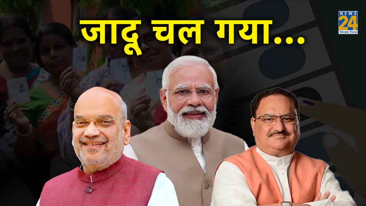 MP Election Result Analysis: मध्य प्रदेश में जीत के पीछे मोदी ‘मैजिक’ और जनसभाएं, जानें कांग्रेस और अन्य दलों ने कितना जोर लगाया?