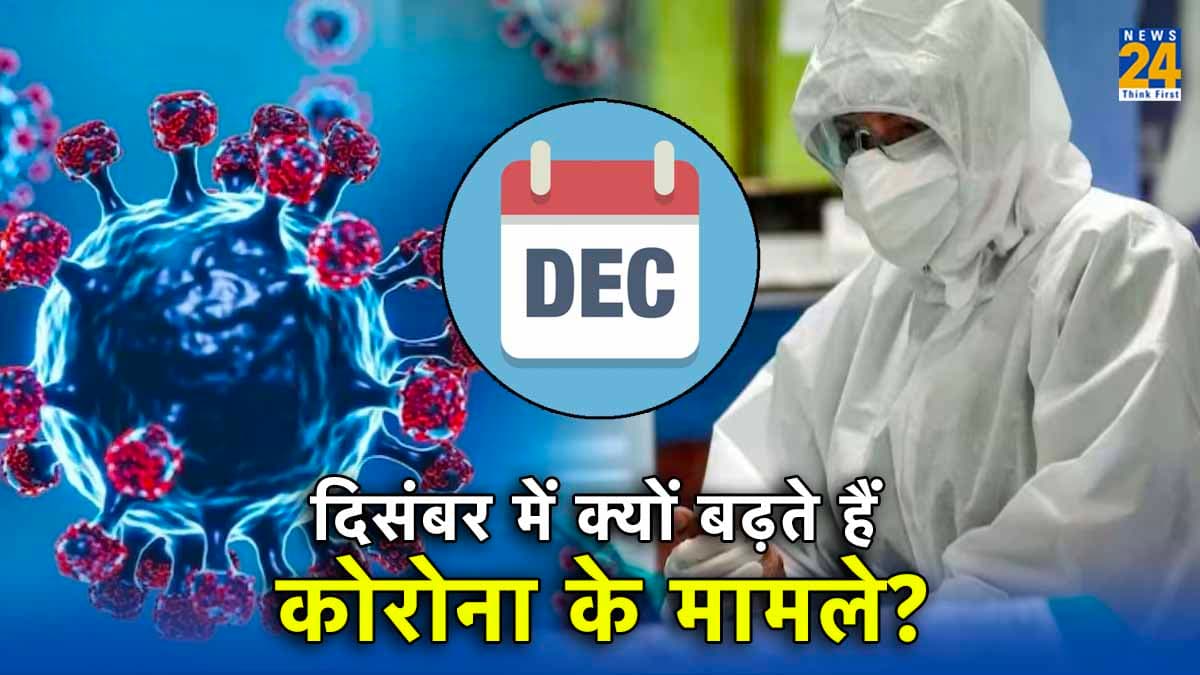 दिसंबर में ही कोरोना के नए वैरिएंट आने की क्या है वजह? सर्दियां शुरू होते ही अचानक बढ़ते हैं केस