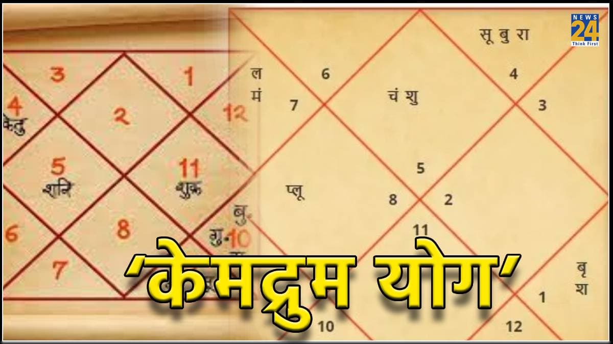 Kemdrum Yog: 23 जनवरी को बनेगा ‘केमद्रुम योग’, इन लोगों को रहना होगा सावधान