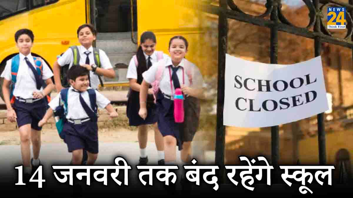 Noida Greater Noida Schools