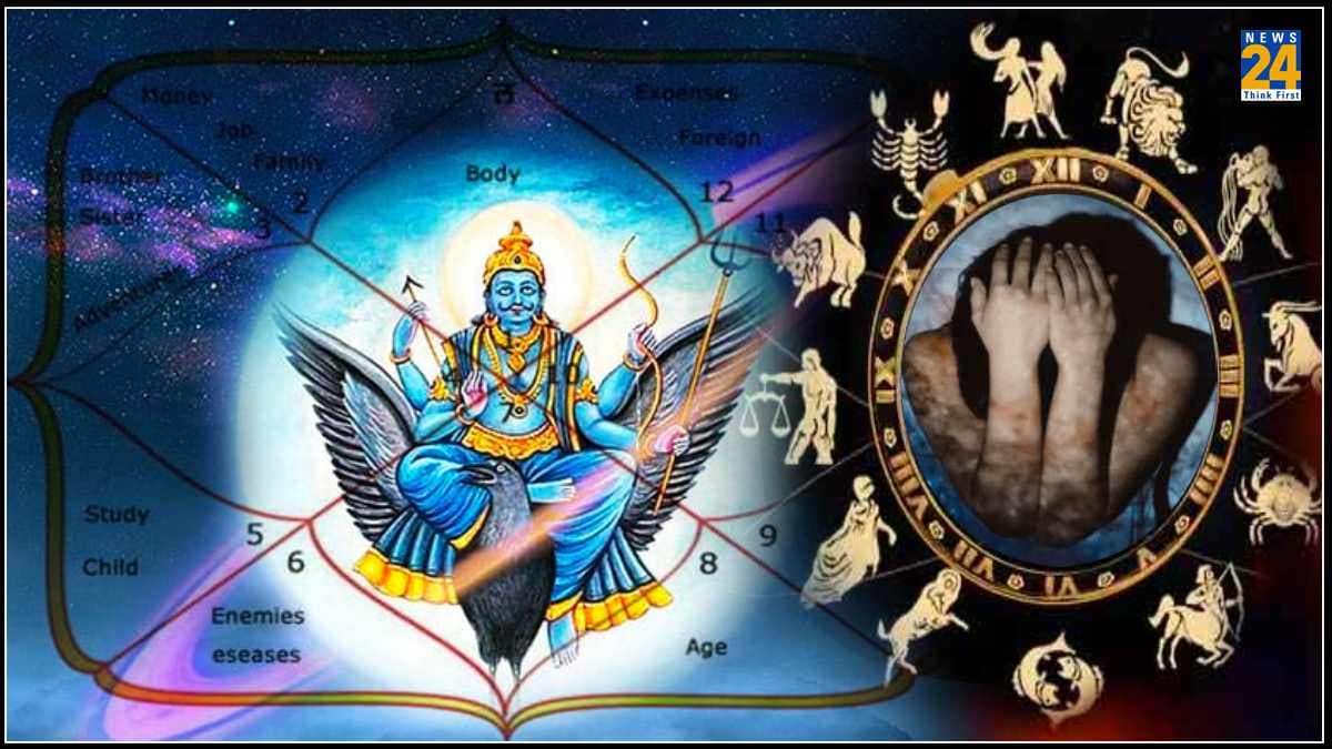 Shani ki Sade Sati