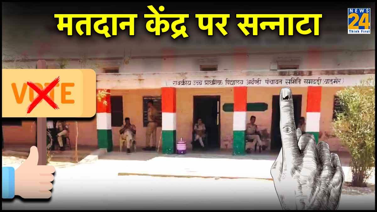55 फीसदी वोटिंंग फिर भी राजस्थान के इस गांव में नहीं पड़ा एक भी वोट, इंतजार करते रहे चुनावकर्मी