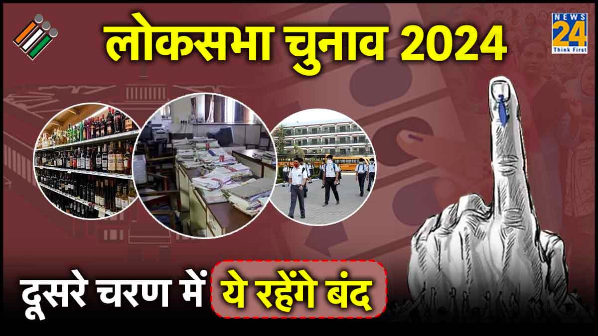 वोटिंग के दिन नोएडा-गाजियाबाद में क्या रहेगा बंद? देखें पूरी लिस्ट
