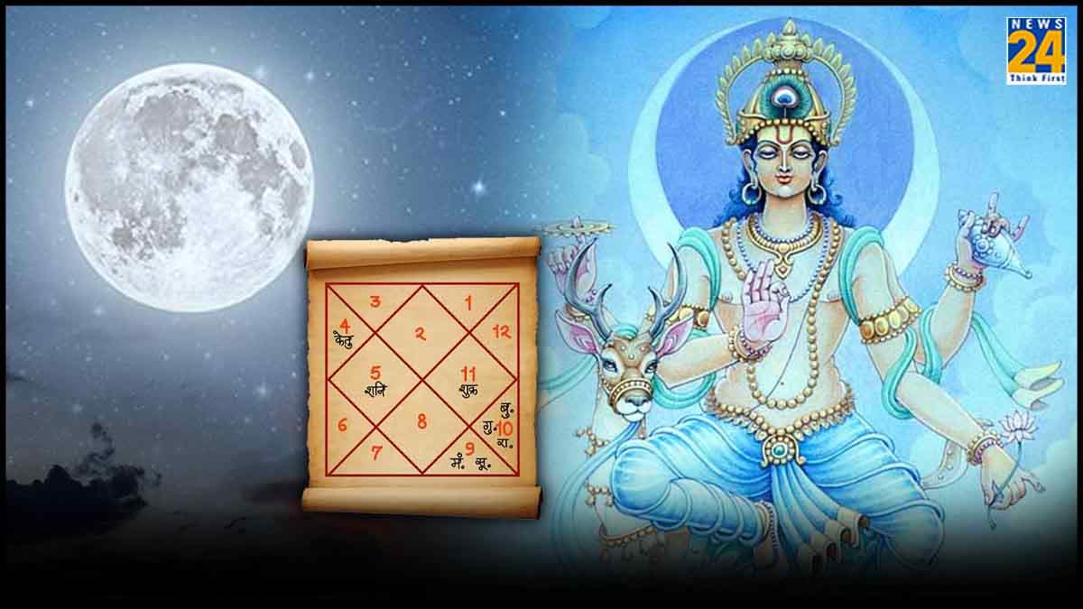Chandra Darshan 2024: कुंडली की चंद्र दोष से मुक्ति के लिए 'चंद्र दर्शन' की शाम में करें 3 उपाय